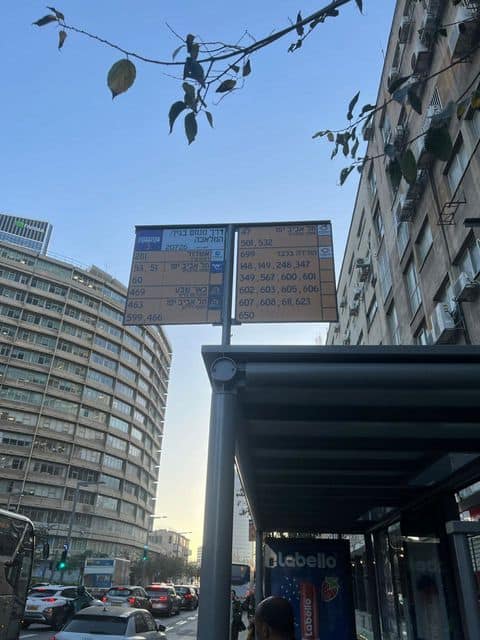 דרכי הגעה למשרד זכויות